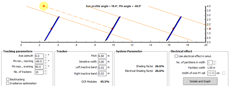 PVSyst with Risk Focused Extensions