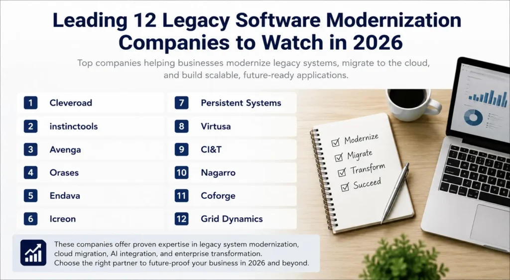 legacy software modernization companies